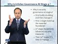 cs205  Information Security CS205 Topic No.192