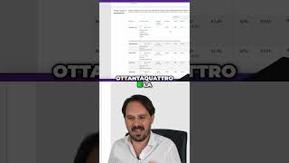 Imposta il tuo PREZZO! Ecco alcune idee #selfpublishingitalia #amazonkdp #tutorialitaliano