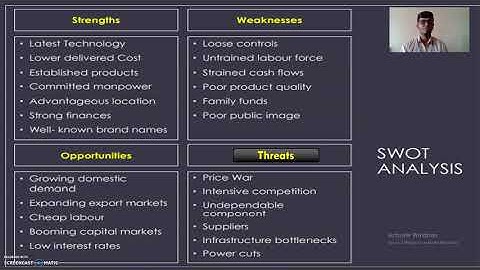 Capital Market Operations  Unit 1 Class 15, M. com 3rd sem (Finance) mangalore university.