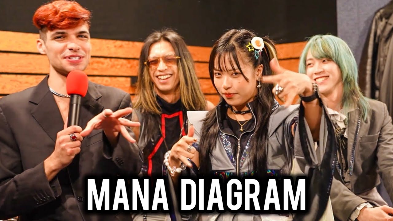 Mana Diagram Interview