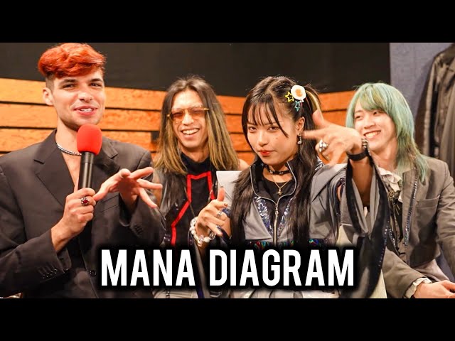 邦楽 Mana Diagram / 2 TRACK DEMO Mana Diagram Interview - YouTube