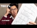 How hard is an mit organic chemistry exam  can a top public school student pass