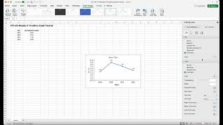 Celebrity Module 3 Trendline Graph Tutorial Profile