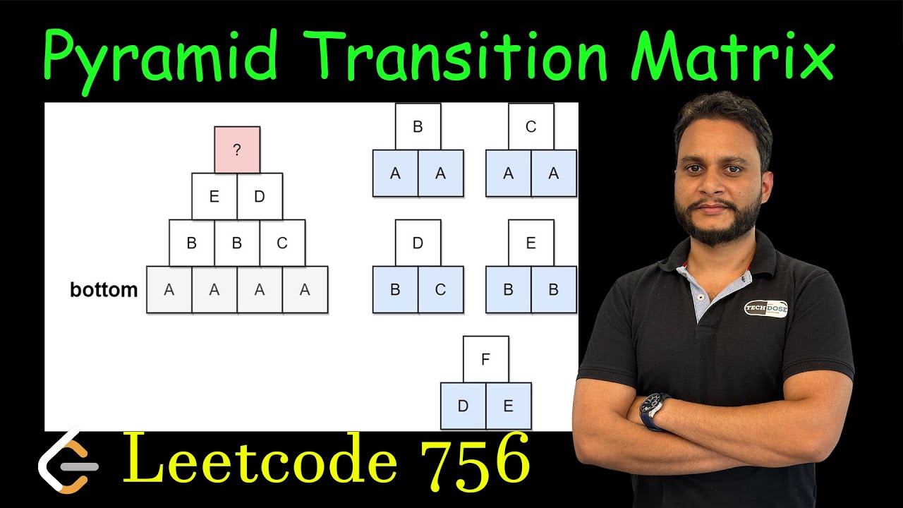 Матрица переходов пирамиды | Рекурсия | Динамическое программирование | Leetcode 756