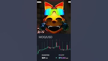 Don’t get left behind on Mog. 👀  Trade Mog easily with Photon.  Start today at tradewithphoton.com.