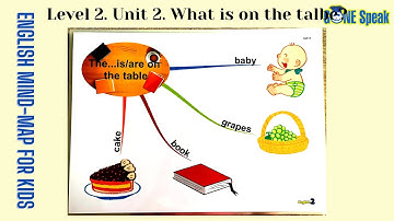 Sơ đồ tư duy tiếng Anh cho trẻ em English Mind-map for kids Level 2. Unit 2. What is on the table?