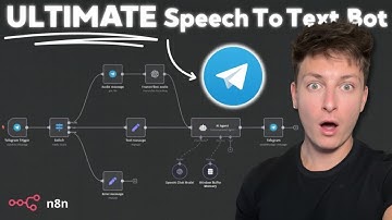 How to build a speech to text telegram bot in n8n (step-by-step guide)