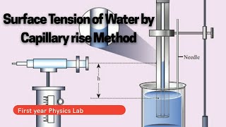 تجربة الشد السطحي بأستخدام الانابيب الشعرية_surface tension