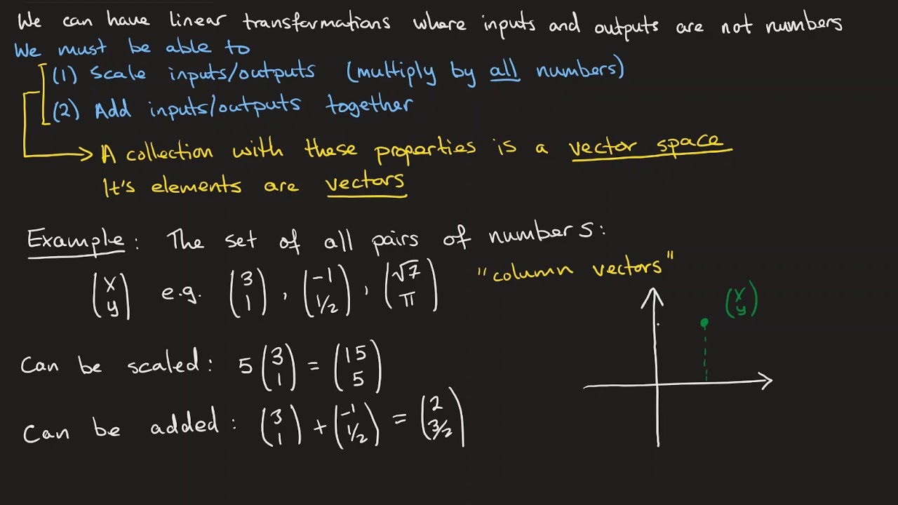 KCL Maths - LAG1 - YouTube