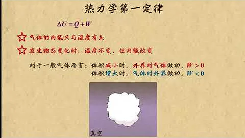 03熱力學第一定律    熱力學定律     高中物理 - 天天要聞