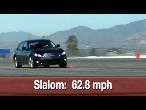 2011 Infiniti M56S | Track Test