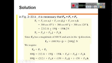 Position Vector and force directed along a line
