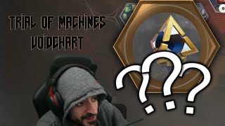 Torchlight Infinite SS7 Trial of machines Void Chart