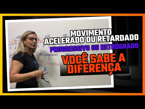 Movimento Acelerado ou Retardado?/Progressivo ou Retrógrado?