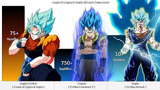 Gogito VS Gogeta VS Vegito All Forms Power Levels & More!