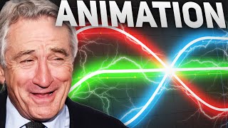 Want to Learn Blender ANIMATION Watch This!