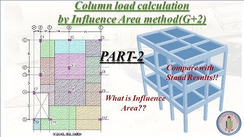 Load Calculation  for G+2 building | Column load calculation | Influence area method | Part-2