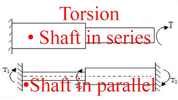 Torsion Shaft in Series & Parallel for GATE , SSC ,RRB  LECTURE 2 Mechanical engineering