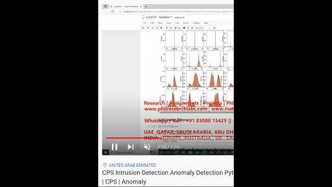 CPS Intrusion Detection Anomaly Detection -Python Code -CPS dataset   Python project -CPS -Anomaly
