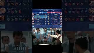 cape deh#shortvideo #foryou #mlbb #mobilelegends #funny #fypシ #youtubeshorts #mlbbcreatorcamp