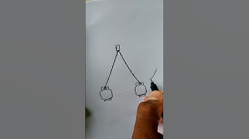 How to Draw Lato Lato Gas cylinder #shorts