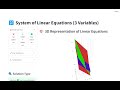 🚀 Interactive Linear System 3D Visualizer |2D & 3D