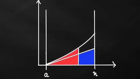 The Cauchy Formula for repeated integration