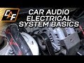Upgrade THESE for better Car Audio performance