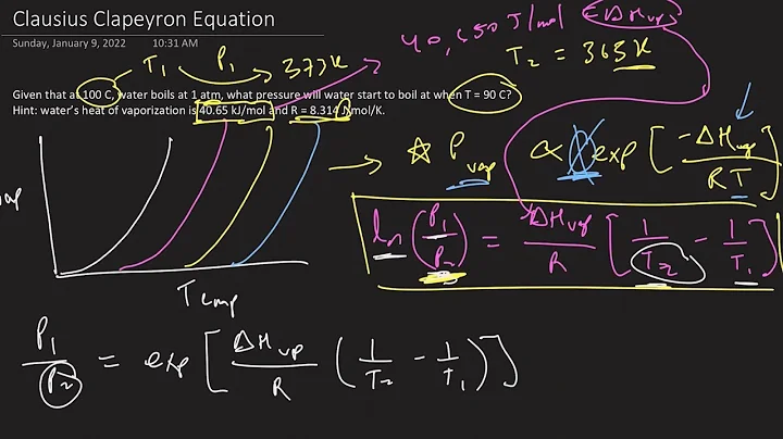 Clasius-Clapeyron Equation for Predicting Vaporization Pressure and Temperature