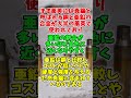 Q:銃弾の薬莢はなぜ金色のものが多いの?