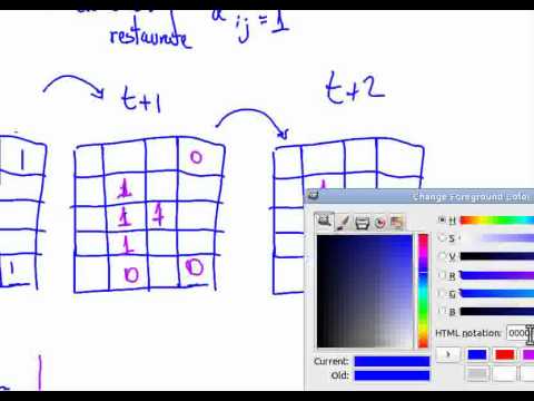 Algoritmos e Estruturas de Dados - USP - matrizes esparsas - 7de7