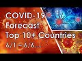 6/2-6/6, TOP12 Country Coronavirus Prediction, COVID 19 Forecast