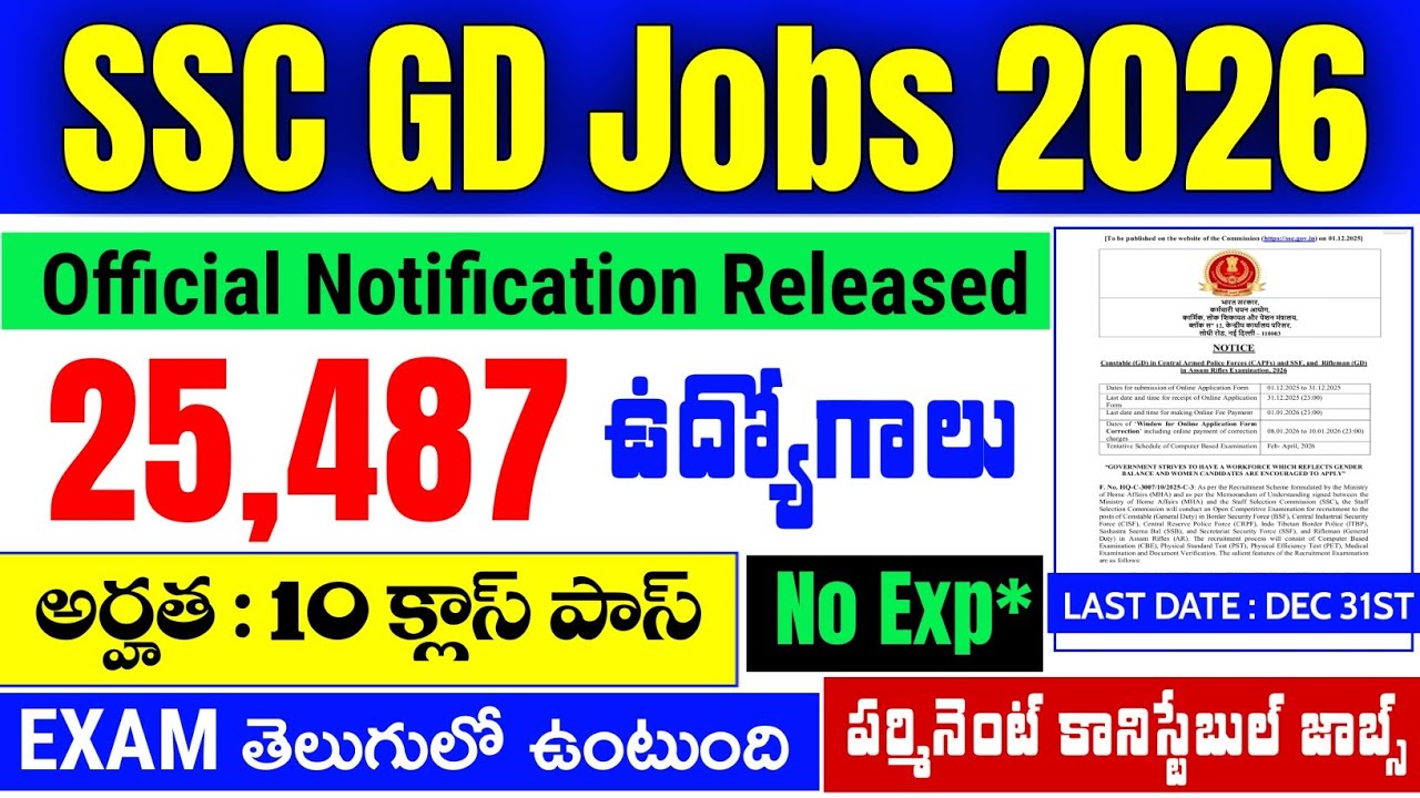 SSC GD 2026 Notification Out! 🎉 25,487 Jobs | 10th Pass చాలు | Full Details in Telugu