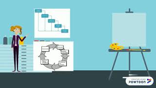 INCREMENTAL MODEL