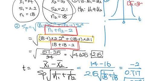 STAT2603 Review2-2 Pooled t-test Example