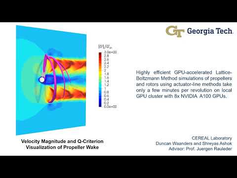 Mid-Fidelity Actuator-Line Rotor Simulations using the Lattice-Boltzmann Method