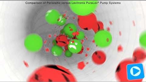 LEVITRONIX low-shear PUMP SYSTEMS IN BIOTECHNOLOGICAL PROCESSING