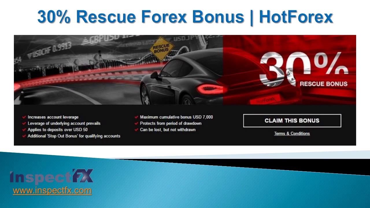Forex NO Deposit Bonus | Updated in February | AllForexBonus