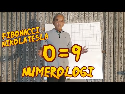 Video: 10 Nomor Tanda Dalam Numerologi Alkitabiah Yang Dapat Menyembunyikan Petunjuk Ke Banyak Misteri - Pandangan Alternatif