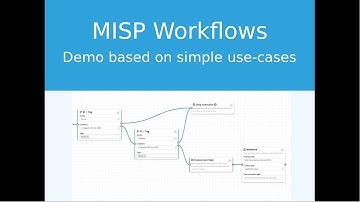 Introduction to MISP Workflows