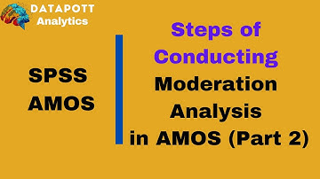 Steps of Conducting Moderation Analysis in AMOS || Moderation Analysis in Amos #moderation #AMOS