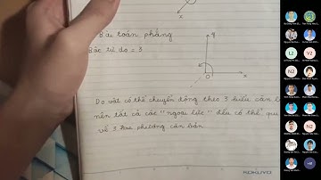 [NB LVL] Cơ học kỹ thuật 1. Buổi 1: Cân bằng vật rắn phẳng