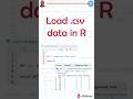 How to Import CSV Data in R Using read.csv