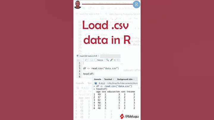 Import .csv data in R #r #read.csv #csvdata #rprogrammingforbeginners #rstudio