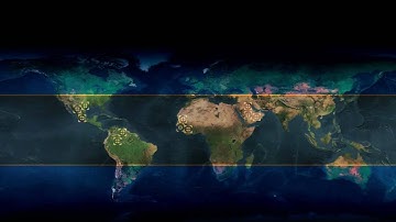 Directive 7 Oil Field Security