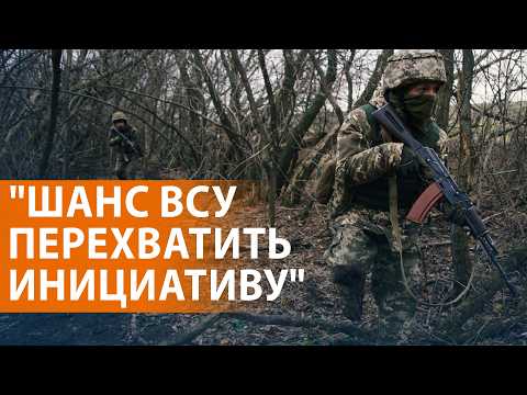 YouTube видео