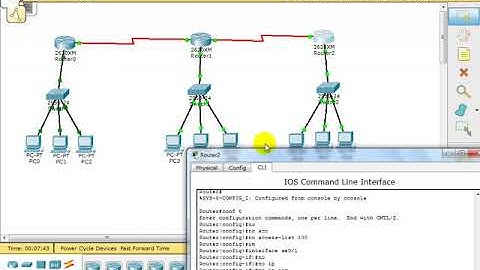 CCNA Part35 Extended ACL Block Telnet and HTTP in Pashto By Abdullah Sorush