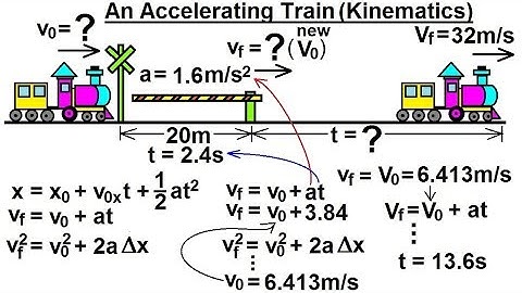 Physics 3.2: Additional Motion Examples (4B of 12) An Accelerating Train (Kinematics Method)