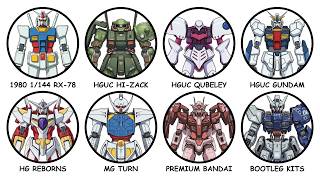 The Most Hated Gunpla Explained
