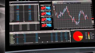 xStation 2.0. - Additional Trading Commands